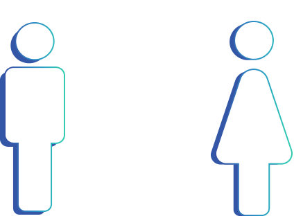男女比