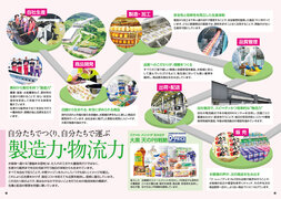 5ページ