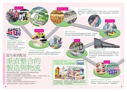 第5頁